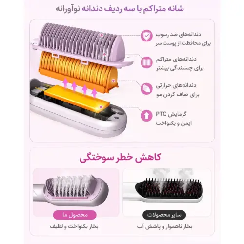 برس نانو بخار شیگلم SHEGLAM - Image 7