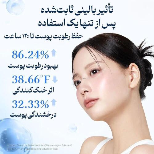کرم کپسولی هیالورونیک اسید مدی کیوب MEDICUBE - Image 2