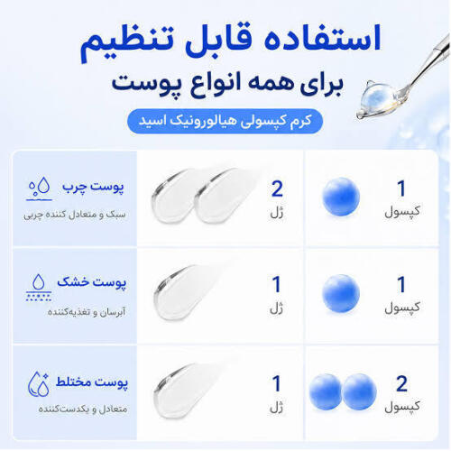 کرم کپسولی هیالورونیک اسید مدی کیوب MEDICUBE - Image 6