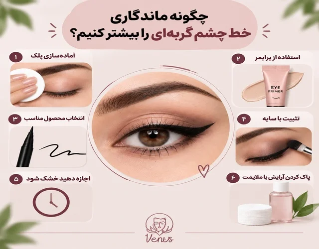چگونه ماندگاری خط چشم گربه‌ای را بیشتر کنیم؟